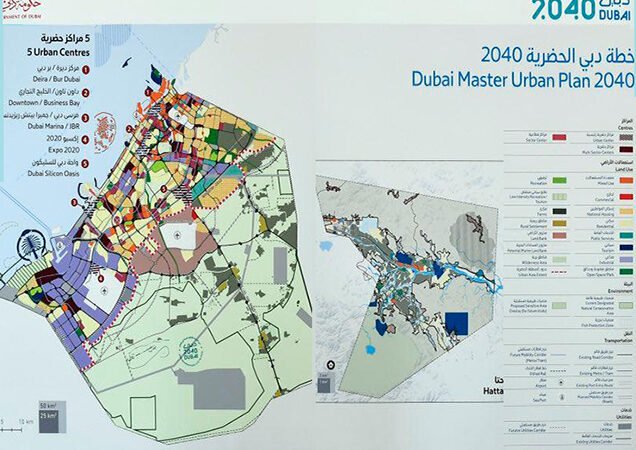 Why Dubai Real Estate?