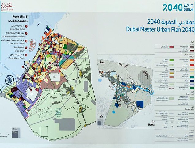Why Dubai Real Estate?